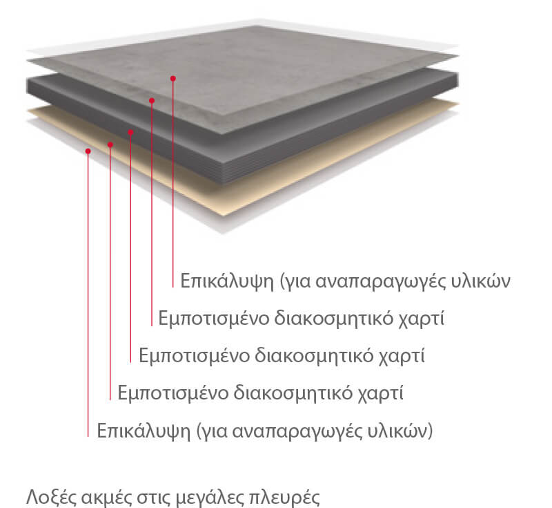 egger_compact_layers.jpg