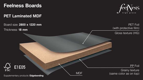 pet-foil-mdf-feelness-ultra-mat-plus-2.jpg