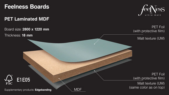 pet-foil-mdf-feelness-ultra-mat-plus-2.jpg